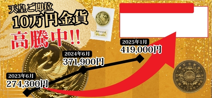 平成天皇御即位記念10万円金貨