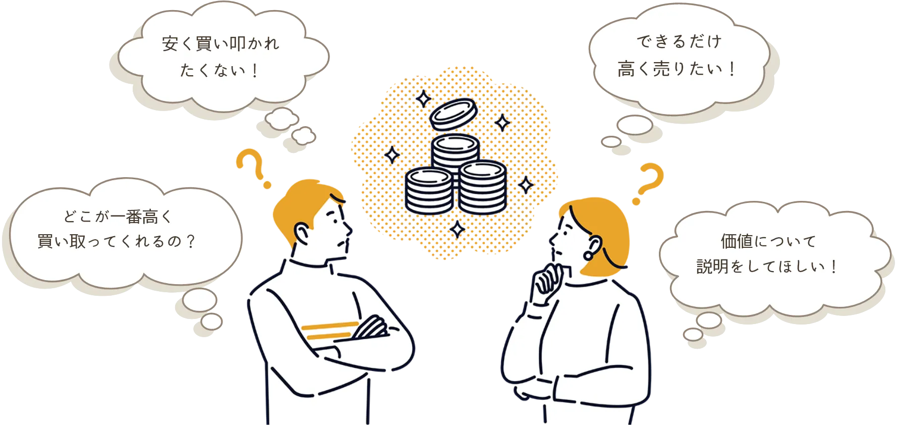 安く買い叩かれたくない！できるだけ高く売りたい！どこが一番高く買い取ってくれるの？価値について説明をしてほしい！