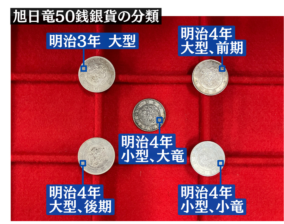 旭日竜50銭銀貨の分類と価値 | 株式会社アンティーリンク