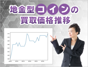 金貨と銀貨の価格推移