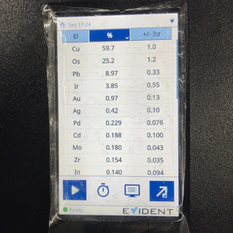 寛平大宝のXRF（蛍光X線分析）結果を示す画面。銅（Cu）が59.7%、オスミウム（Os）が25.2%など、詳細な元素構成比が一覧表示されている。