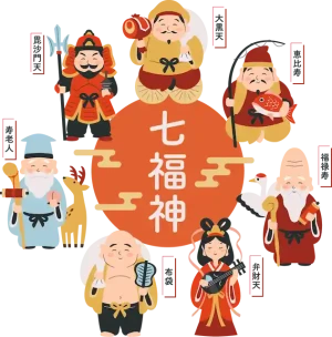 七福神