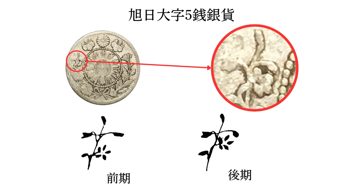 旭日大字5銭銀貨の買取価格 | 古銭買取専門店アンティーリンク