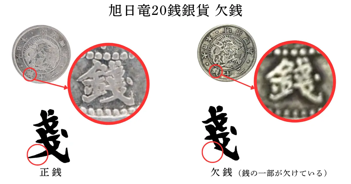 旭日竜20銭銀貨（旭竜20銭銀貨）の買取価格 | 古銭買取専門店アン