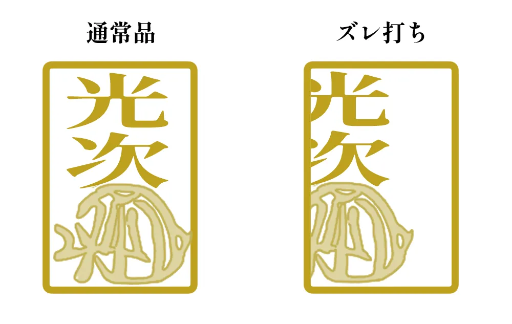 元禄一分判金ズレ打ち