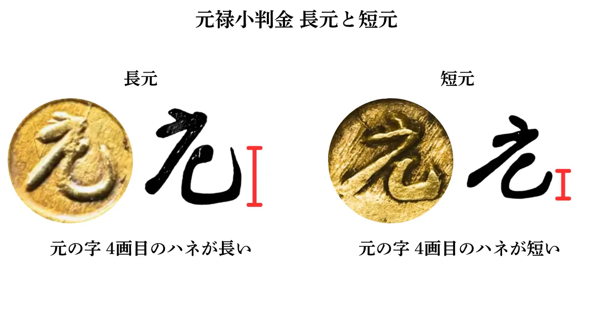 元禄小判短元長元