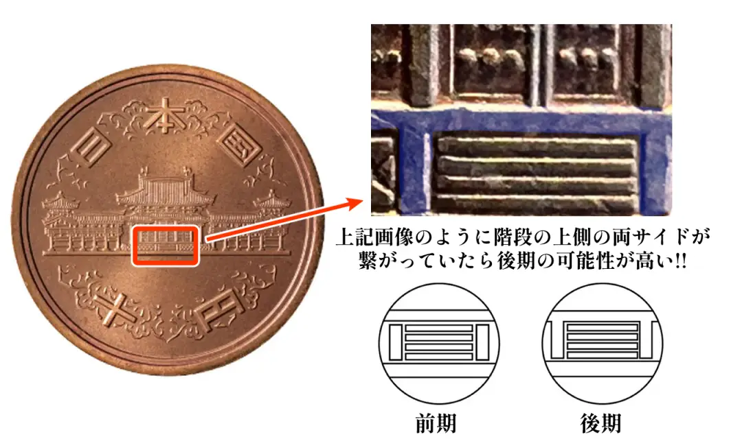後期デザインの確認方法
