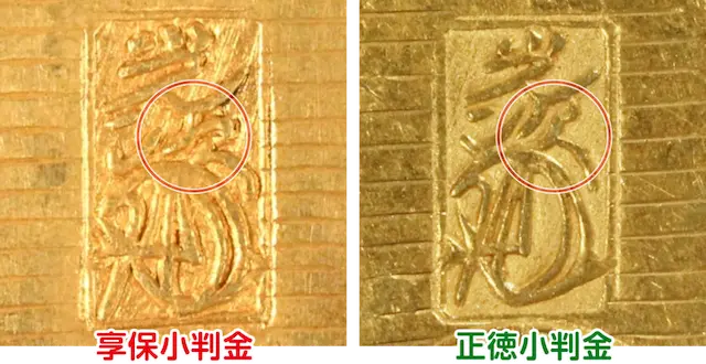 享保正徳比較