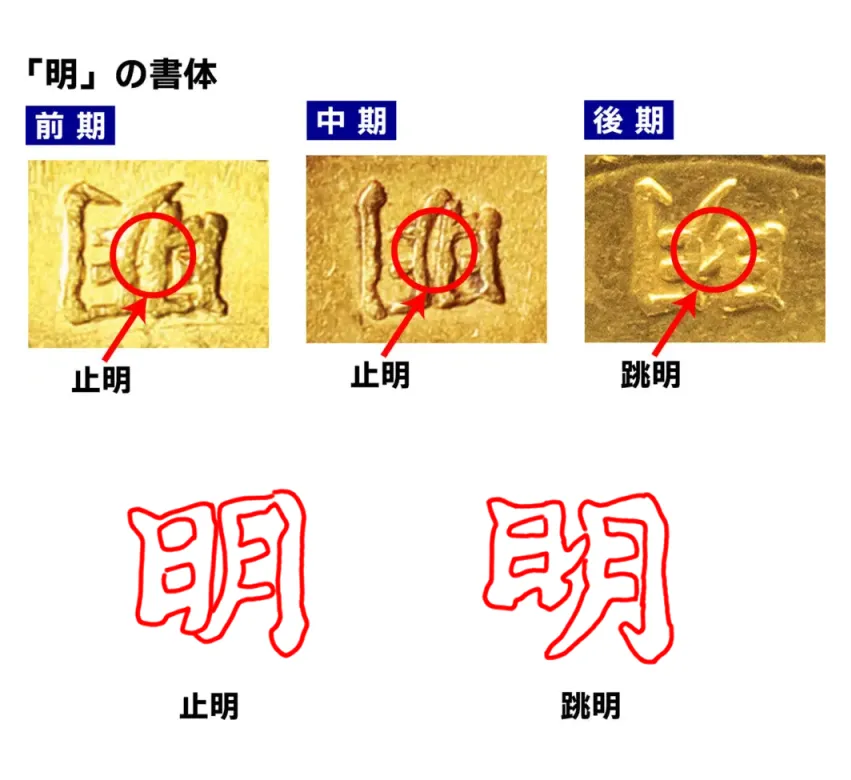 旧1円金貨の買取価格 | 古銭買取専門店アンティーリンク