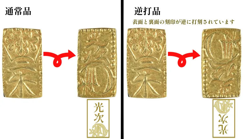万延二朱金の逆打ち