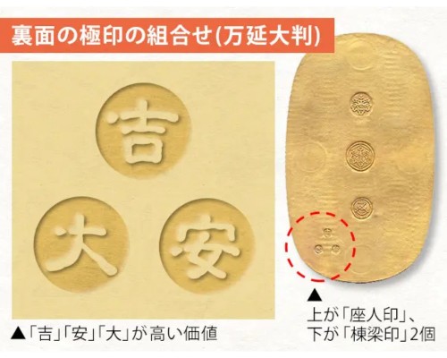 万延大判座人印-吉大安