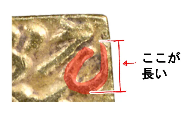 長元