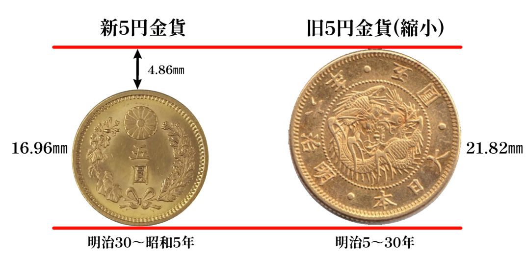 旧5円金貨と新5円金貨