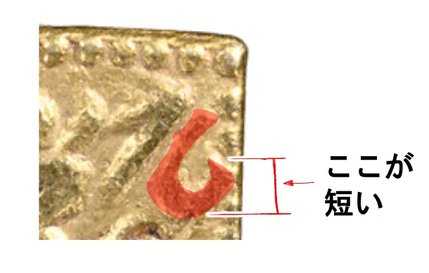 短元