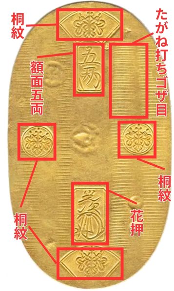 希少価値　天保五両判金小判 天保五両判金の偽物（レプリカ）の見分け方 | 株式会社アン