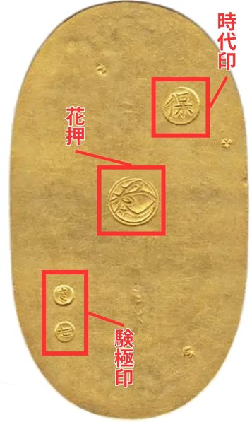 天保五両判金の買取価格 | 株式会社アンティーリンク