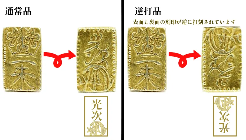 天保二朱判金の通常品と逆打品の比較。逆打は表面と裏面の刻印が逆に打刻されている