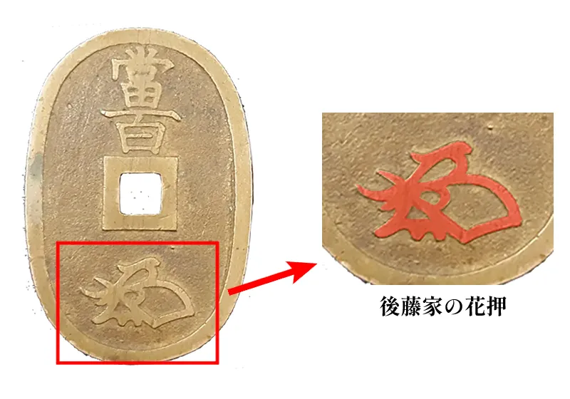 天保通宝の花押