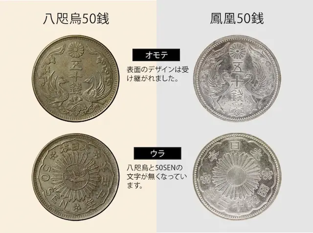 小型50銭銀貨（小丸50銭銀貨）の買取価格 | 古銭買取専門店アンティー