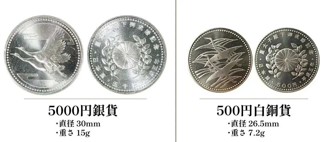 皇太子殿下御成婚記念5万円金貨の買取価格 | 古銭買取専門店アンティー
