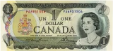 カナダ1ドル紙幣表
