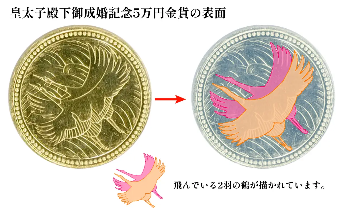 皇太子殿下御成婚記念5万円金貨の表