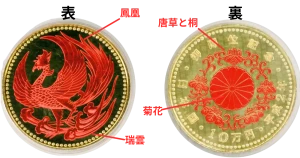 天皇陛下御即位記念10万円金貨のアイキャッチ
