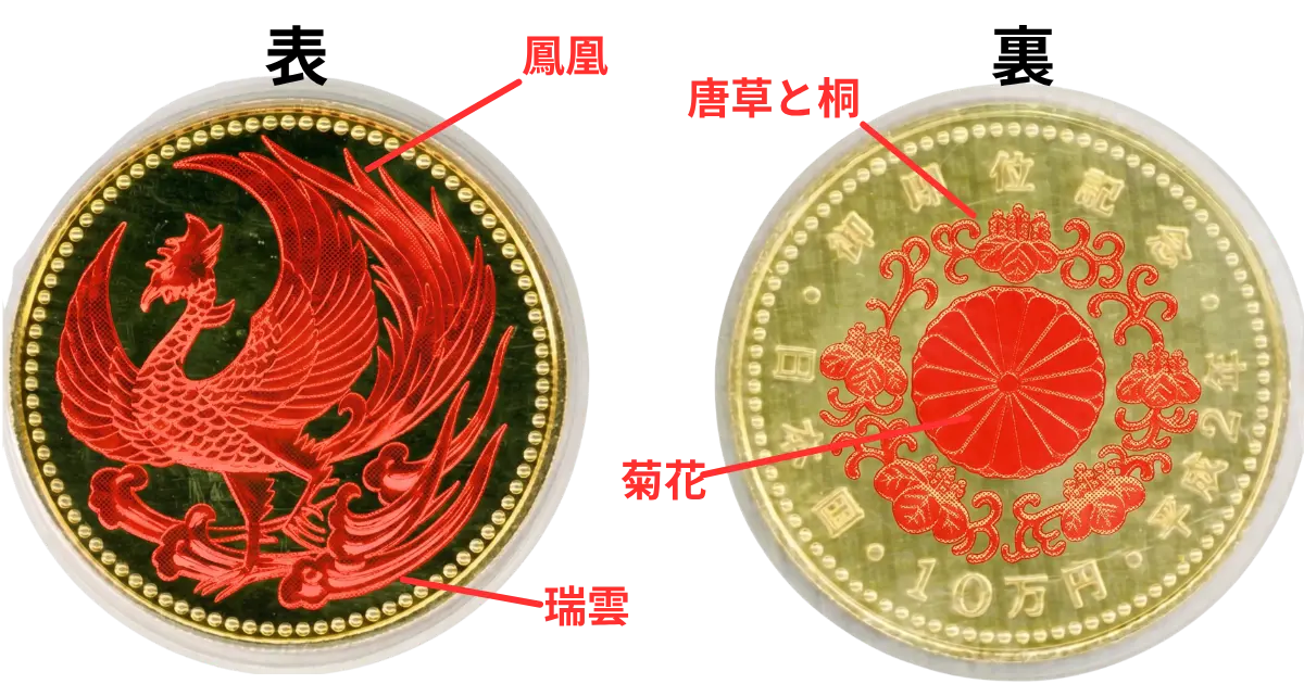 御即位記念10万円金貨デザイン