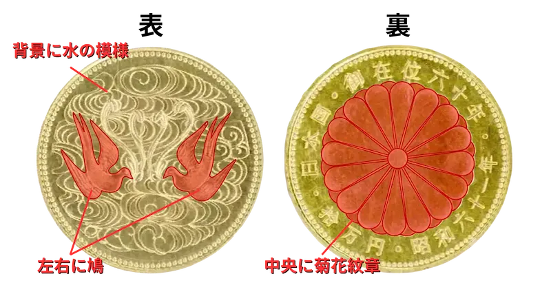 天皇御在位60年記念10万円金貨デザイン