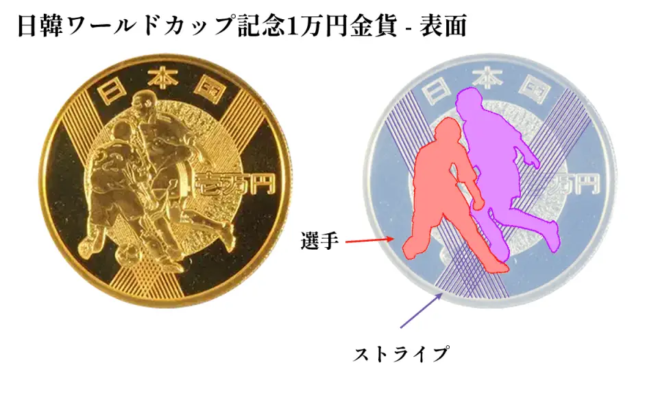 日韓ワールドカップ1万円金貨の表面