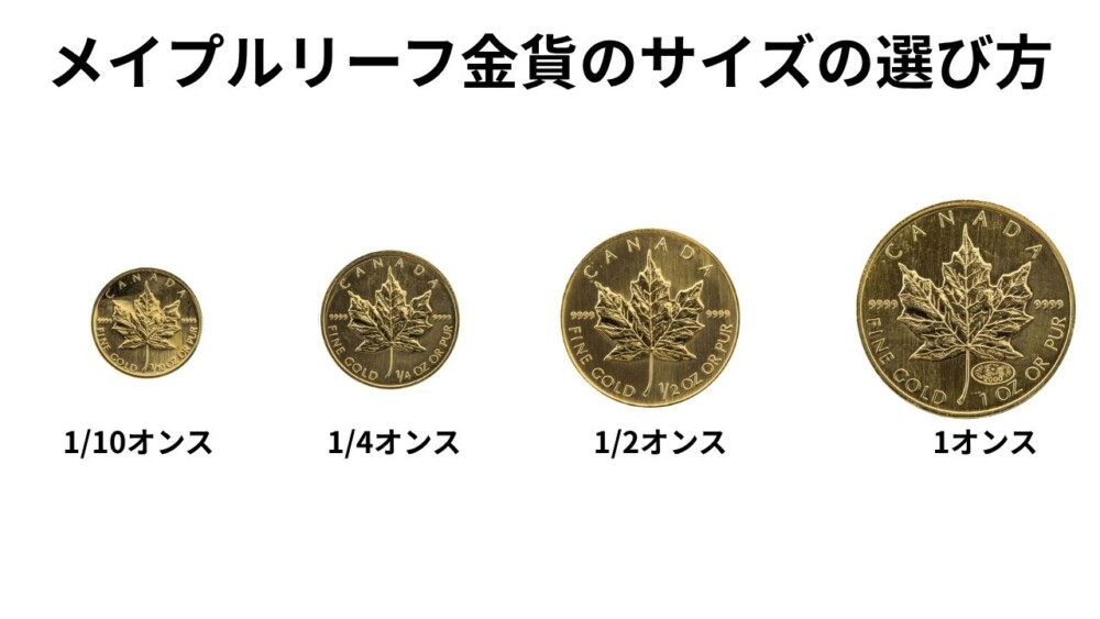 メイプルリーフ金貨のサイズの選び方
