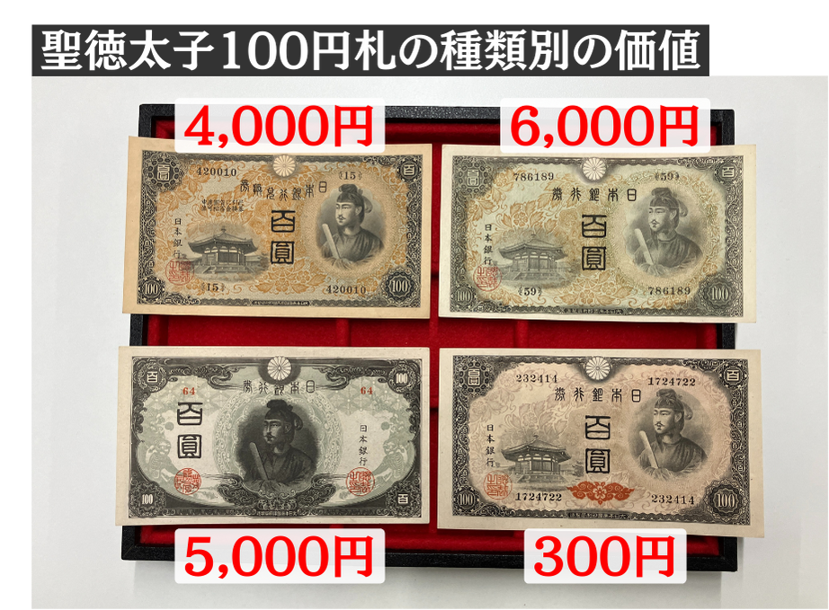 聖徳太子100円札４種類（1次〜4次）の見分け方と価値 | 株式会社アン 