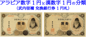 【武内宿禰 改造兌換銀行券1円札】アラビア数字1円と漢数字1円の分類の仕方についてのアイキャッチ