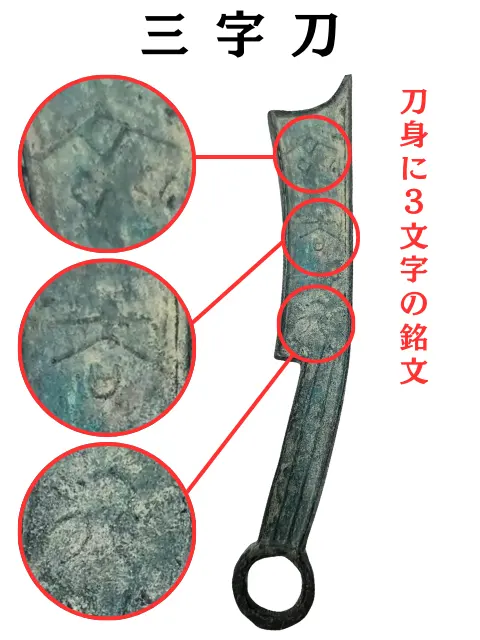 三字刀