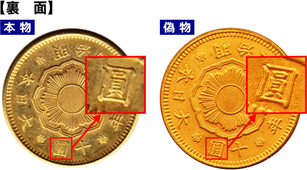 古銭、貨幣、新十円金貨、本物コレクション