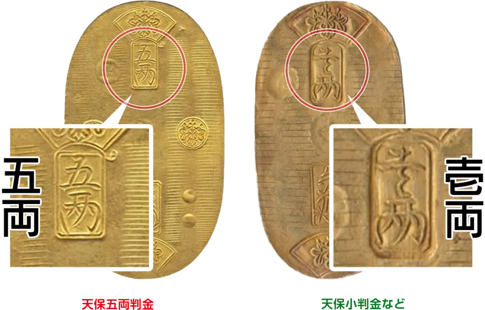 五両金と一両金比較