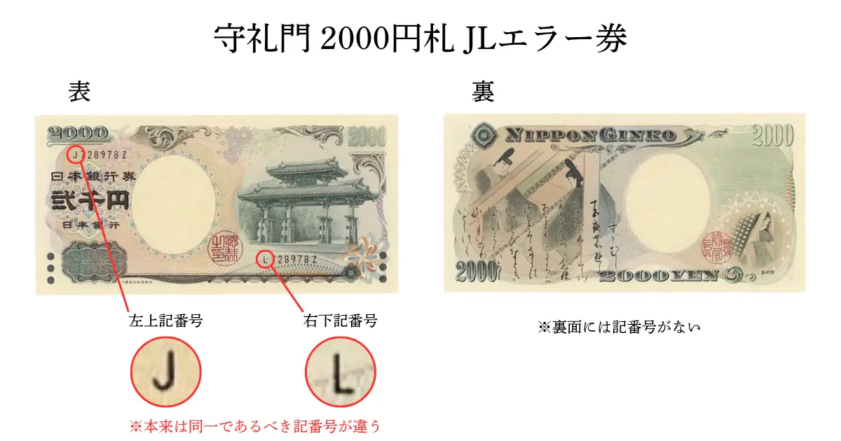 2000円札のJL券で表面左上がJ、右下がLとなっている記番号