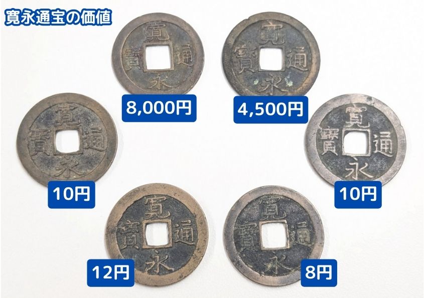 寛永通宝にはさまざまな価値が付けられる