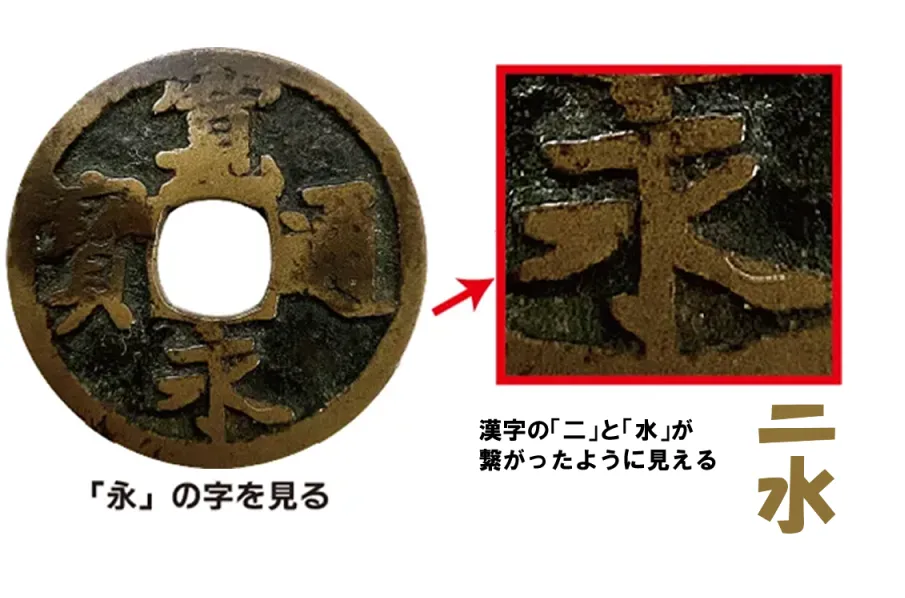 二水永