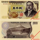 新渡戸稲造5000円札