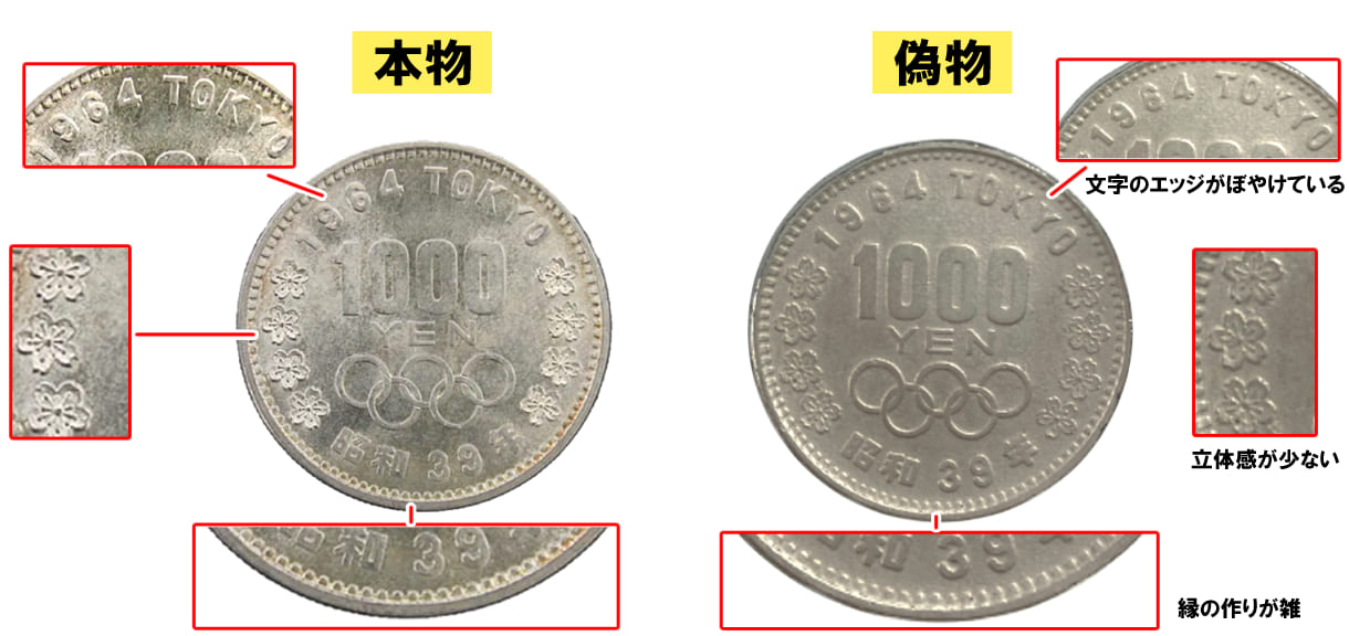 1964年東京オリンピック 1000円100円硬貨 切手・趣味の通信販売｜スタマガネット 1964年東京オリンピック
