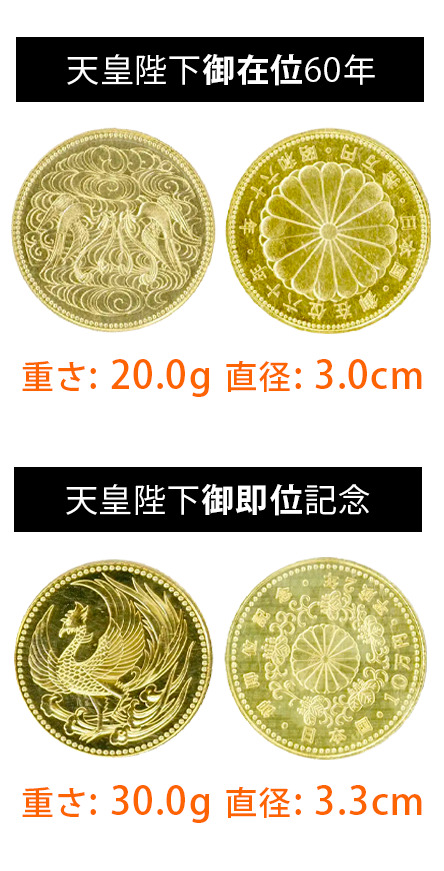 皇陛下御在位60年記念 10万円金貨 - 旧貨幣/金貨/銀貨/記念硬貨