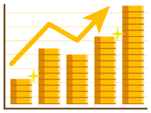 金価格上昇のグラフ