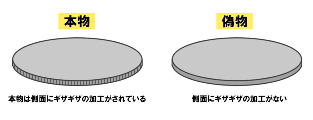 東京オリンピック1000円銀貨の真贋(2)