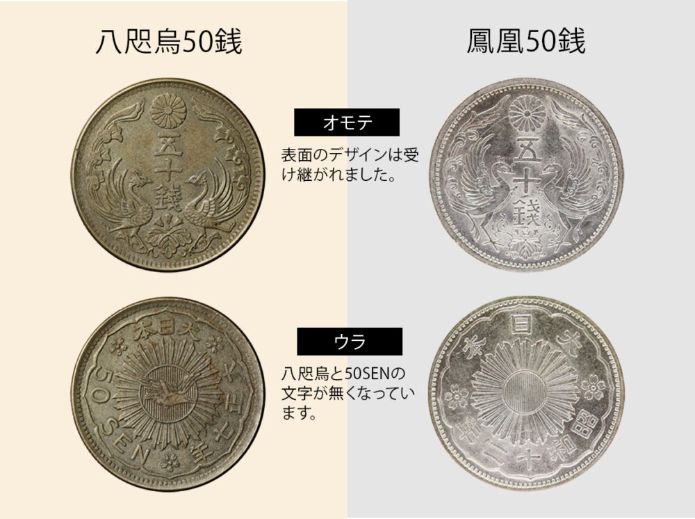 小丸50銭】小型鳳凰五十銭銀貨の価値！いくらで売れる？ | 株式 ...