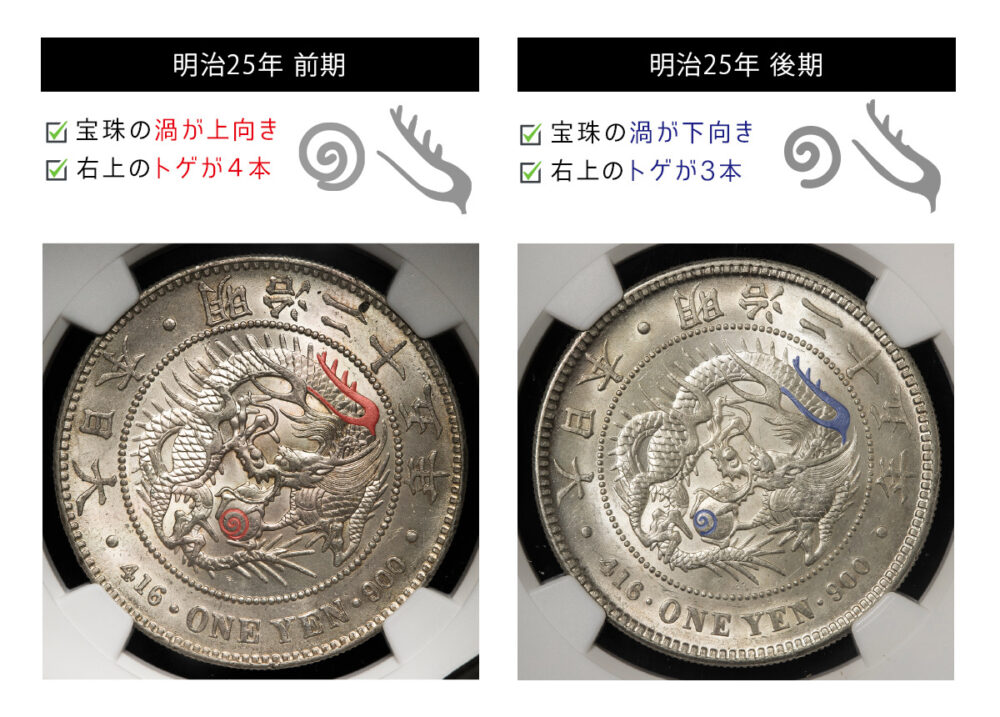 新1円銀貨の価値は年代が決め手！偽物の見分け方を徹底解説！！ | 株式