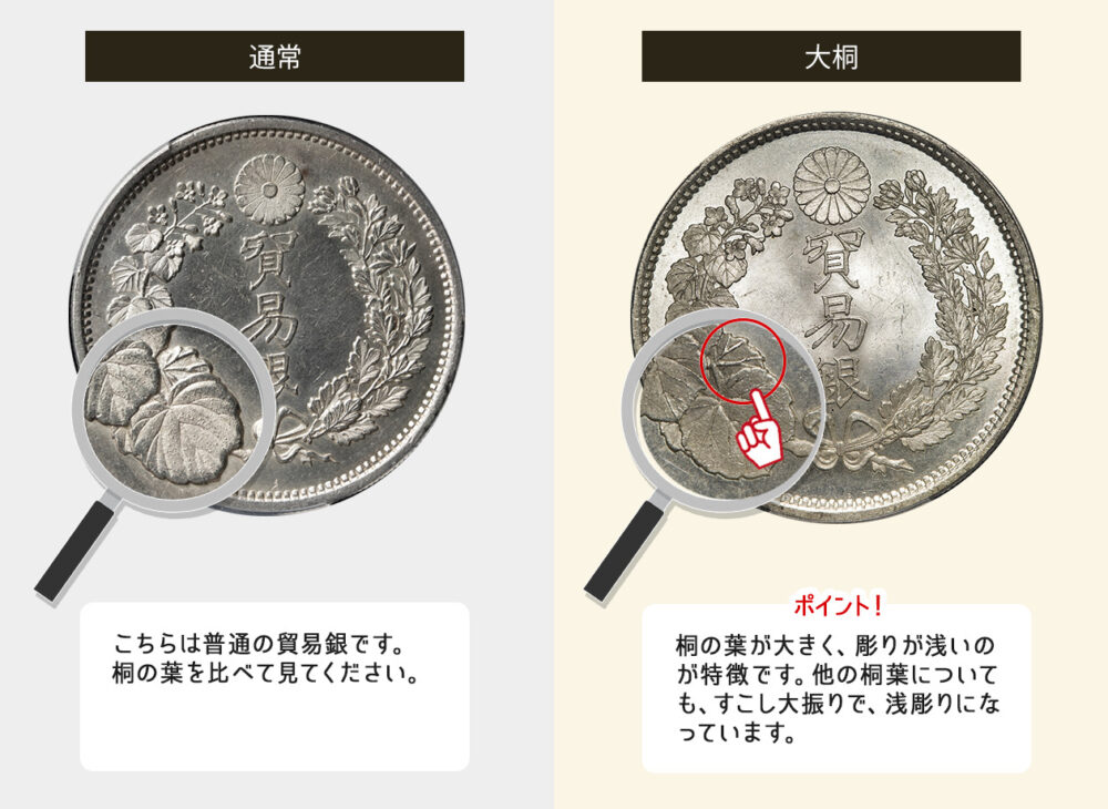 貨幣「修正品」貿易銀(01-12)『明治9年製』