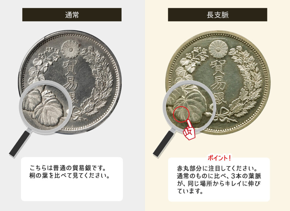 「修正品」貿易銀(01-12)『明治9年製』