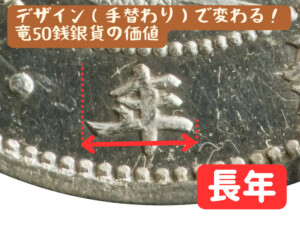 竜50銭銀貨　長年