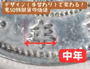 竜50銭銀貨　中年